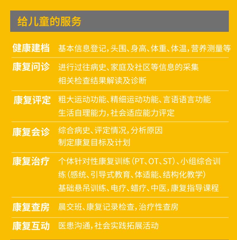 宁波海曙顾连康复医院儿童康复科简介