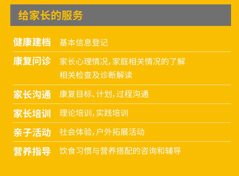 宁波海曙顾连康复医院儿童康复科简介