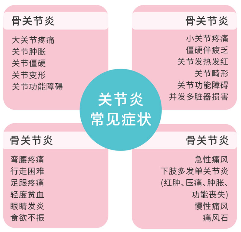 世界物理治疗日 | 亲爱的康复治疗师,节日快乐!