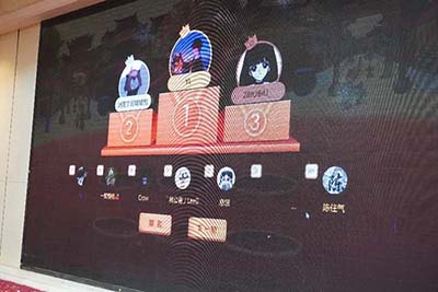 宁波海曙顾连康复医院2023年年终晚会暨年终表彰大会圆满举行