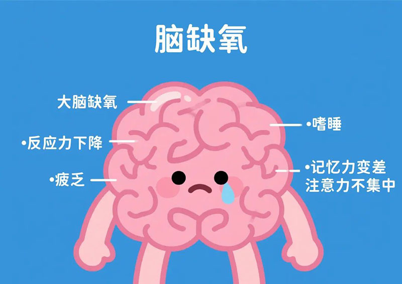 宁波海曙顾连康复医院科普:中高考倒计时,高压氧为考生“充氧”助跑!